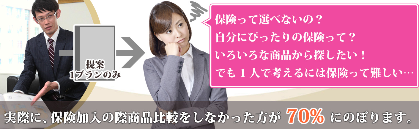 保険って選べないの?